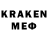 Кетамин ketamine Mukola N
